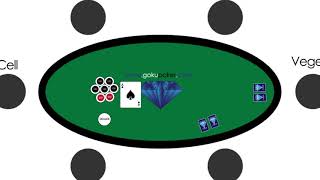 Simple Rules of No Limit Texas Hold’em – How Poker is Played