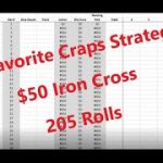 My Favorite Craps Strategy:  $50 Iron Cross