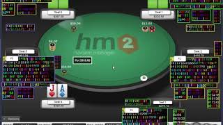 Advanced Poker Strategy – Attack The King – Free Sample Video