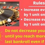 2 Dozen 2 Column Strategy Best Roulette Strategy to Win with small Bankroll 2020