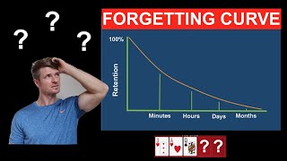 Are You Learning Poker Effectively?