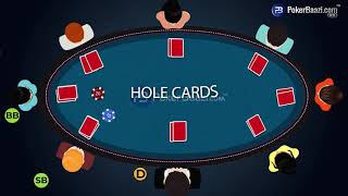 How to Play Texas Hold’em (English)
