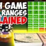 Starting Hand Ranges for Shorthanded No-Limit Cash Games