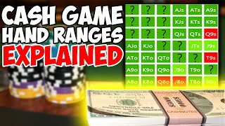 Starting Hand Ranges for Shorthanded No-Limit Cash Games