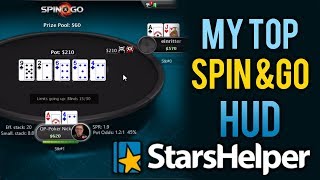 My Favourite Spin & Go HUD! StarsHelper Setup + Settings