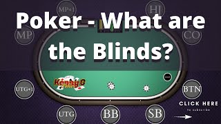 What are Blinds in Poker? Poker Blinds Explained – Poker Blinds Strategy Tips – Small and Big