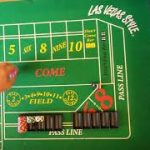 Craps strategy.  IRON CROSS, but different.