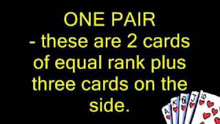 How To Learn The Texas Hold Em Poker Hands In Order Fast