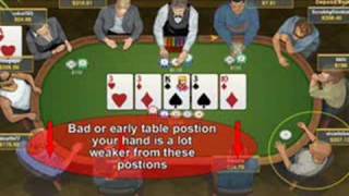 Position in Texas hold em. Texas hold em table position.