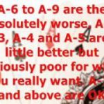 Texas Hold Em Poker Tips – How To Play Your Hole Cards Proper