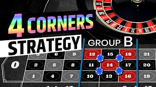 4 Corners Strategy – BIG $ Winner (NEW – 2020)