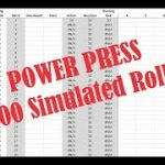 Power Press Craps Strategy – 200 Simulated Rolls