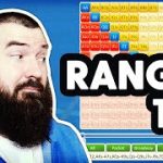 POKER RANGES 101 | James “SplitSuit” Sweeney