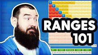 POKER RANGES 101 | James “SplitSuit” Sweeney