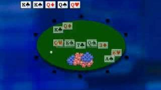 Rules For Poker Game: Texas Holdem