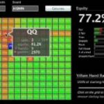 Holdem Heat Map – Texas Holdem Odds Calculator