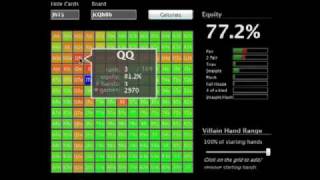 Holdem Heat Map – Texas Holdem Odds Calculator