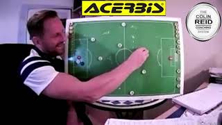 ‘How to Play the 1-3-5-2 system’ both ‘in & out of possession’