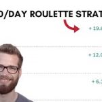 How To Win European Roulette Every Time (Roulette Strategy 2020)