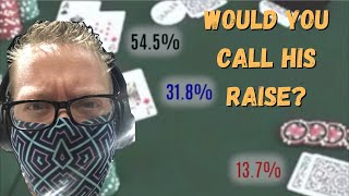 SCARED to Play VS the Poker Pro – Hand 2 of 500