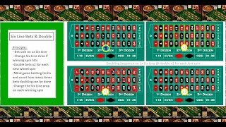 Roulette Strategy with 1 “Six line” bet and doubling for each new spins if spin loss.