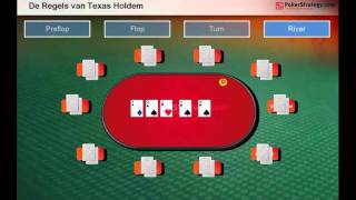 De Regels van Texas Hold’em