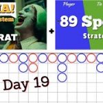 Day 19 | HA! System + 89 Special Baccarat Strategies Played Together!