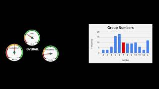 Craps – 100 Roll Practice