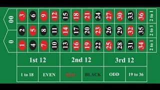 How to win in Online Roulette 67% of the time!