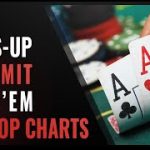 How to Play Heads-Up Poker: PREFLOP
