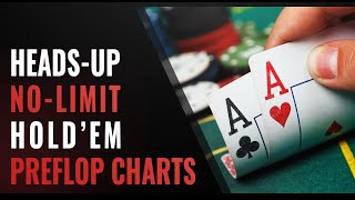 How to Play Heads-Up Poker: PREFLOP