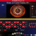 Roulette Strategy: Symbiose 4+ Now