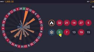 Playing on 0 only roulette trick (Recovered after loss )