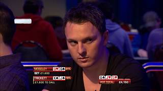 Poker Tutorial – KNOWING WHEN TO FOLD