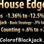 Craps – Dice Systems – Betting