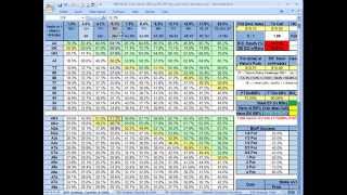 6 Max Poker Coaching: EV and Fold Equity Hand Analysis for No-Limit Texas Holdem: 6MAX 18