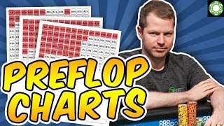 Fix Your Pre-flop LEAKS with These CHARTS!!