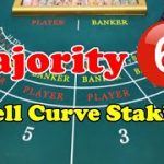 MAJORITY 6 | SUSTAINED PROFIT | BELL CURVE STAKING – Baccarat Strategy Review