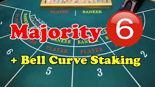 MAJORITY 6 | SUSTAINED PROFIT | BELL CURVE STAKING – Baccarat Strategy Review