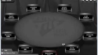 Rush Poker Strategy – How To Make Tons Of Money Playing Rush Poker Online