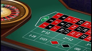 An Unbiased View of Video Blackjack Strategy Guide & Tips – Empire City Casino