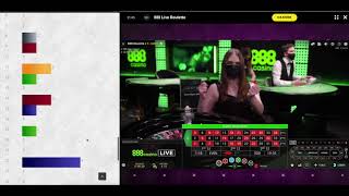 Roulette strategy to win casino – Live casino roulette strategy