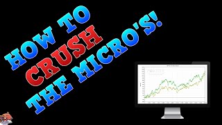 FREE Poker Coaching! Learn how to CRUSH the micro stakes!