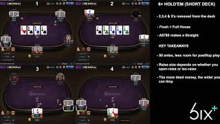 Short Deck Strategy on GGPoker (Six Plus Hold’em)