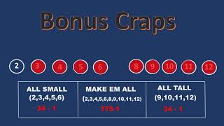 Bonus Craps All Small All Tall & Make Em All Strategy  [How to win a beach vacation playing Craps ]