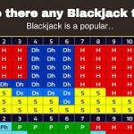 Are there any Blackjack tips which are crucial to playing the Things To Know Before You Get Thi…