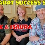 Christopher Mitchell Baccarat Strategy Success Story With Rick & Isaura.