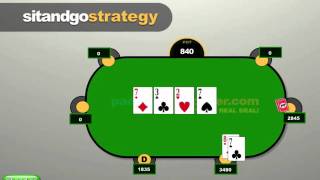 Sit and Go Poker Strategy