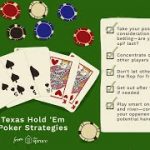 Our Poker Tournament Strategy Tips for 2021 – Texas Holdem Diaries