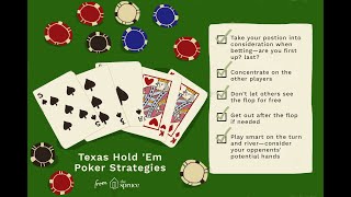Our Poker Tournament Strategy Tips for 2021 – Texas Holdem Diaries